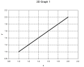 Click image for larger version

Name:	sigmaplot.PNG
Views:	14
Size:	203.9 کیلو بایت
ID:	130202