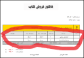 Click image for larger version

Name:	Factore-Pic3.png
Views:	17
Size:	77.5 کیلو بایت
ID:	134064