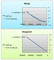 Click image for larger version

Name:	MergeSortN.jpg
Views:	17
Size:	66.7 کیلو بایت
ID:	144602