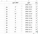 Click image for larger version

Name:	۱۱۱ (1).jpg
Views:	23
Size:	87.0 کیلو بایت
ID:	147922